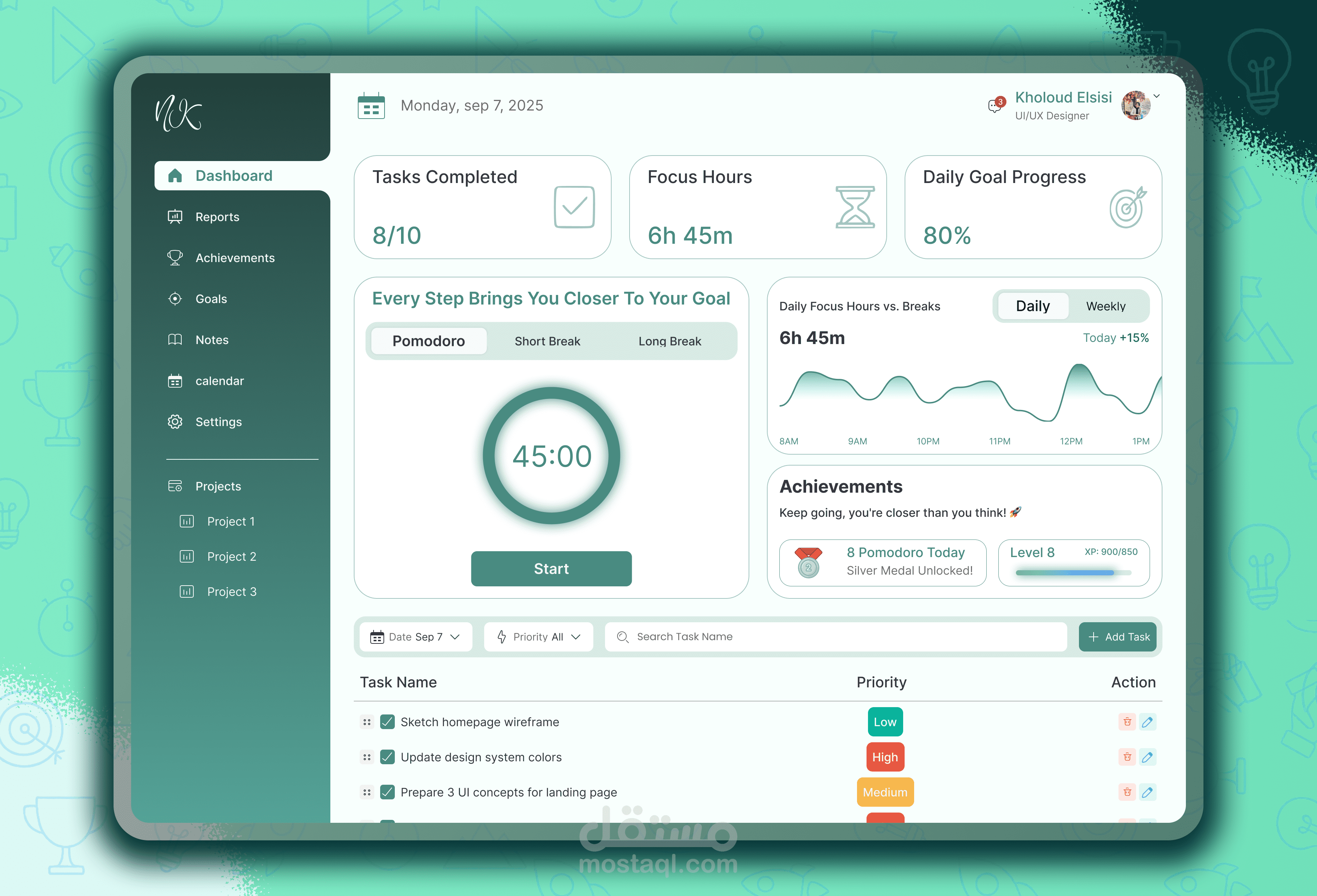 لوحة تحكم لزياده الانتاجية وإدارة المهام.