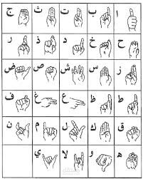 Arabic Sign to text translation