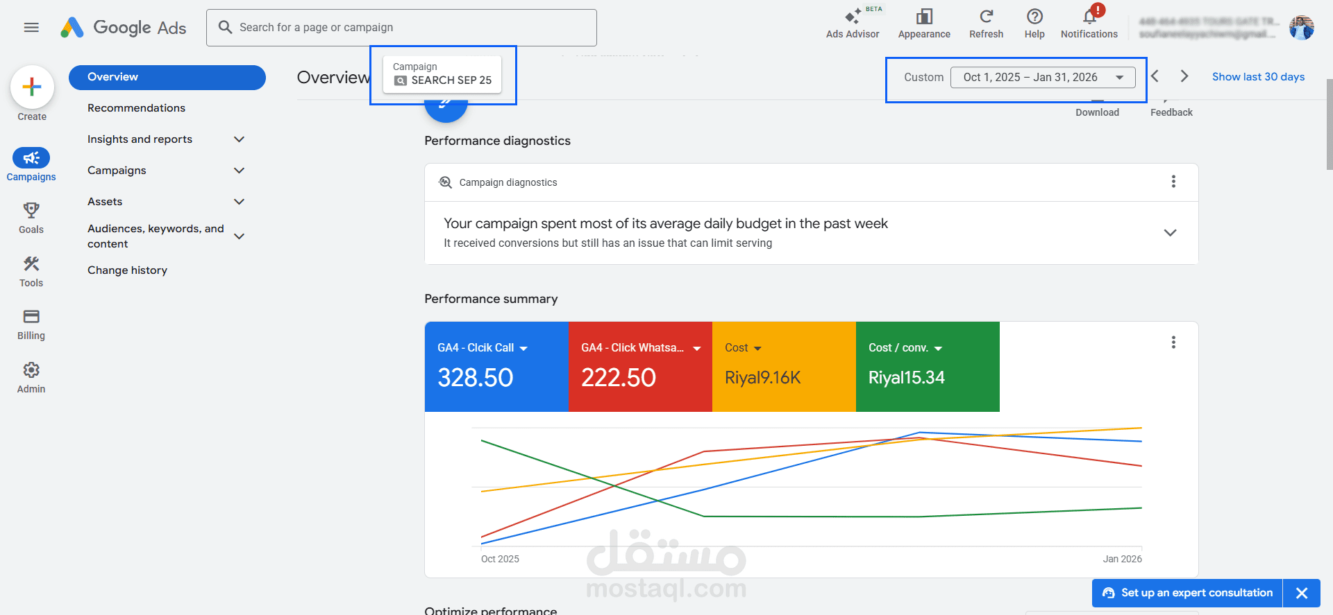 إنشاء حملة بحث مع 4 أشهر متابعة لوكالة أسفار بالسعودية