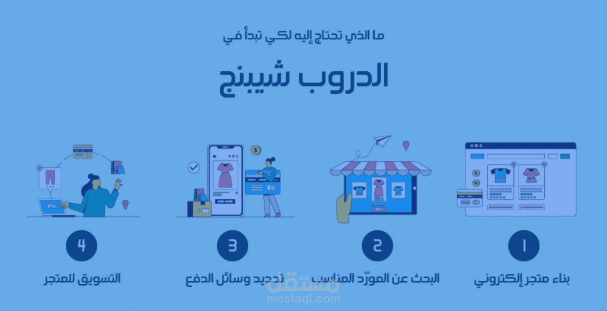 مشروع دورب شوينج لي متجر ملابس واكسسوارت