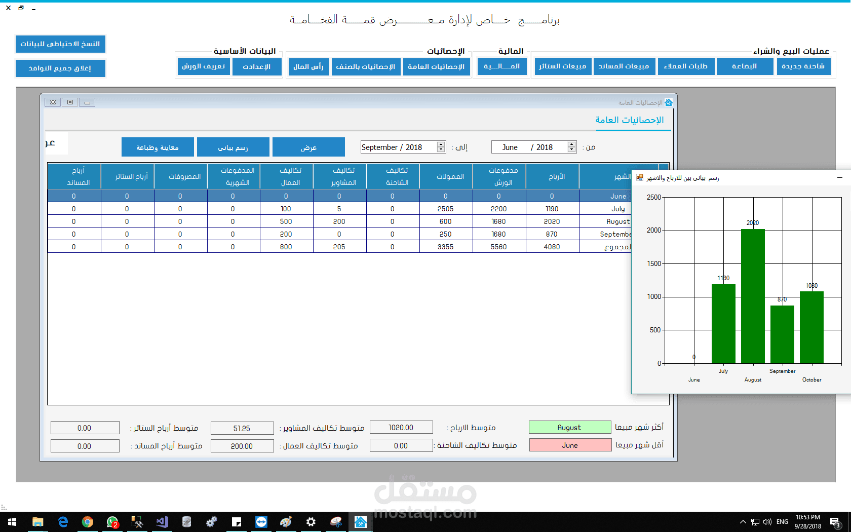 برنامج لإدارة معرض أثاث بتصميم مميز