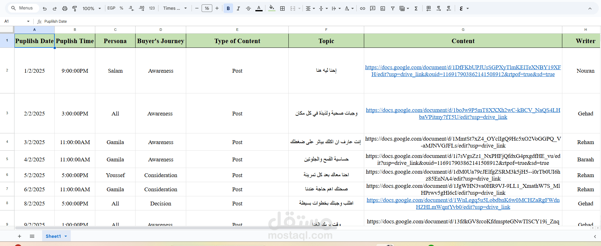 عمل خطة محتوي وكتابته