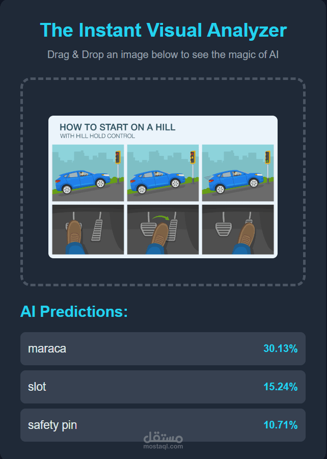 Instant Visual Analyzer Real-time image classification app built with TensorFlow.js.
