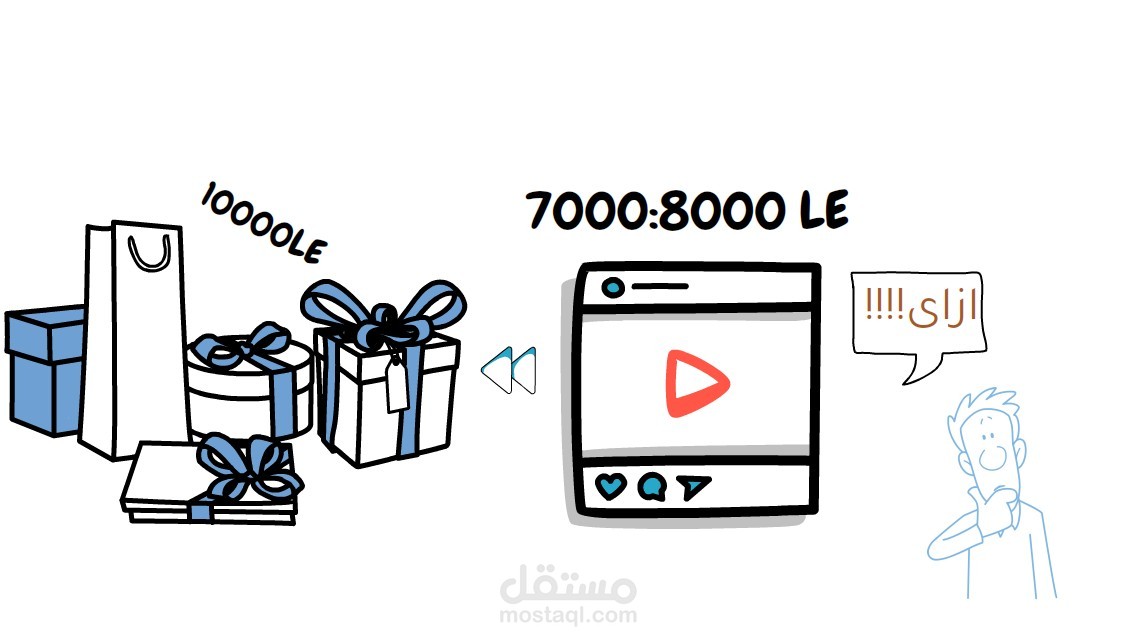 فيديو وايت بورد اعلان
