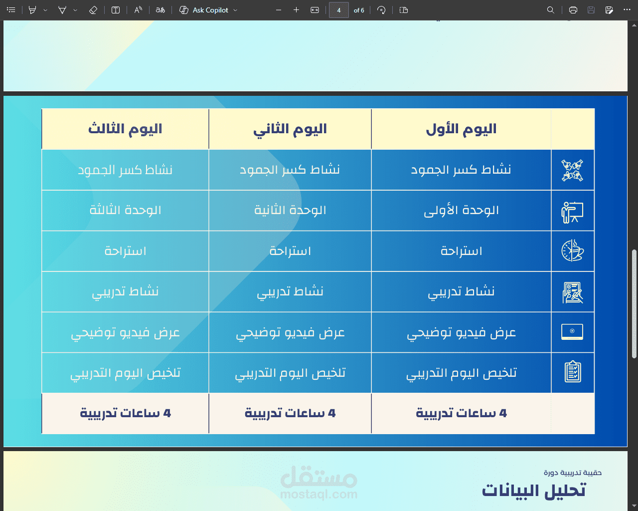 تطوير حقيبة تدريبية شاملة (دليل المدرب والمتدرب والأنشطة).