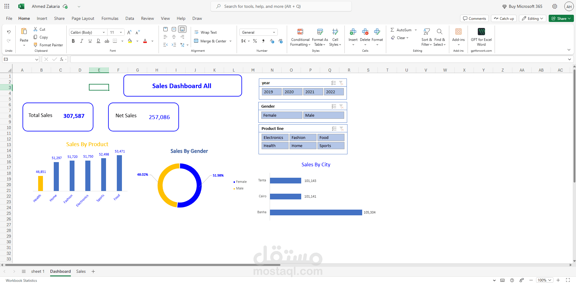 إدخال وتحليل بيانات المبيعات باستخدام Excel وPivot Table وDashboard تفاعلي