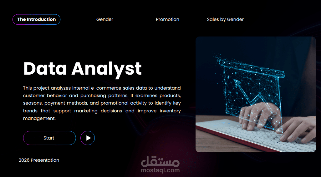 مشروع تحليل بيانات التجارة الإلكترونية باستخدام بايثون