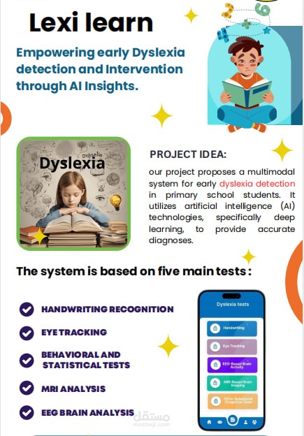 Dyslexia (Lexilearn) Mobile and web app