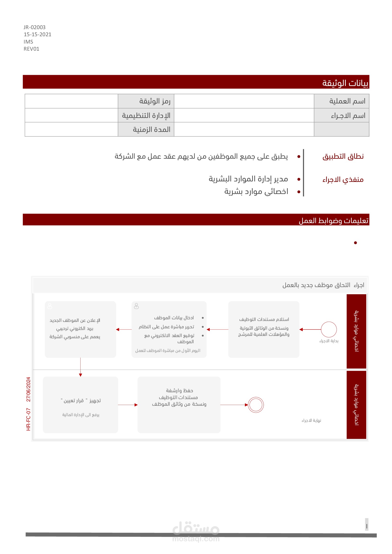 process / (BPMN model)
