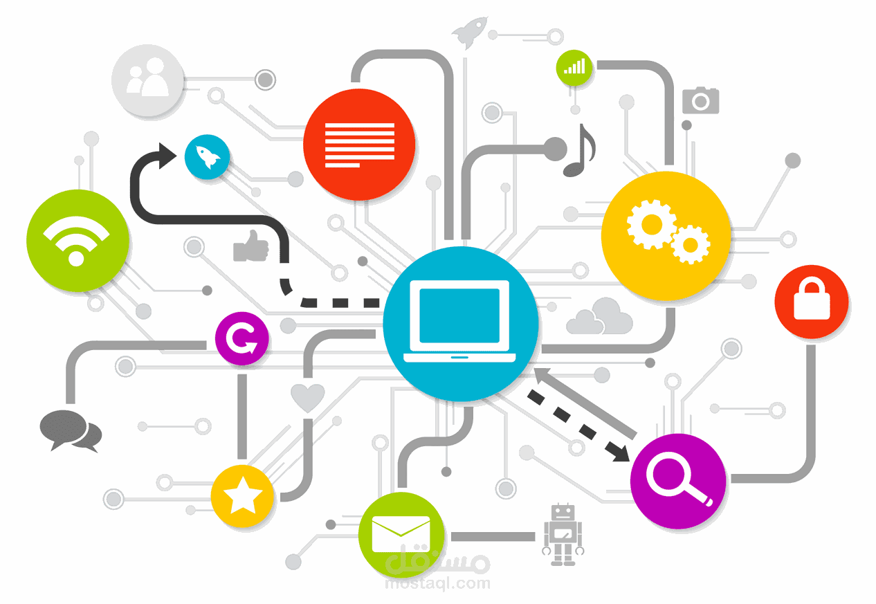 موقع برتوكولات tco,ip
