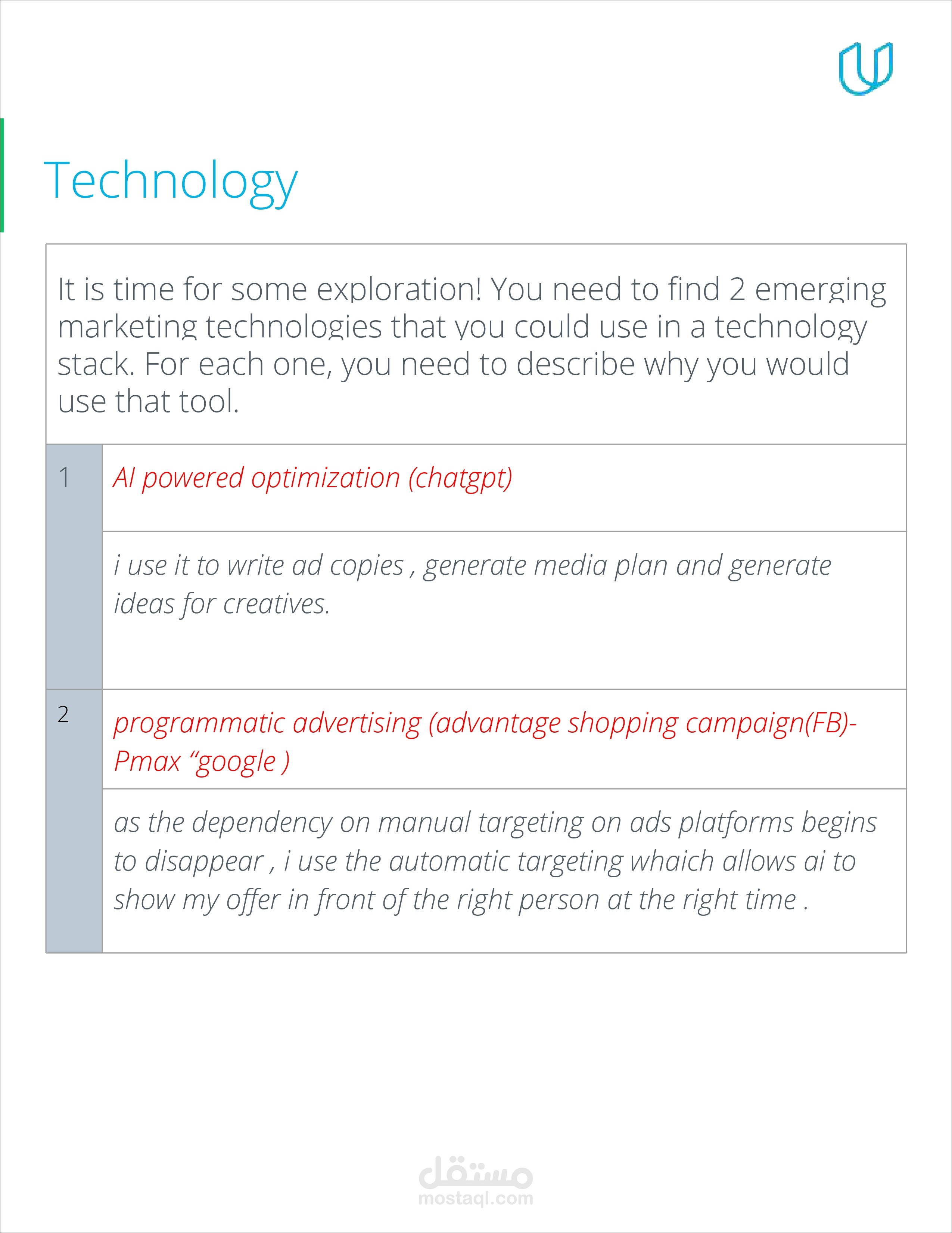 ادارة متجر الكتروني -  ecommerce store management