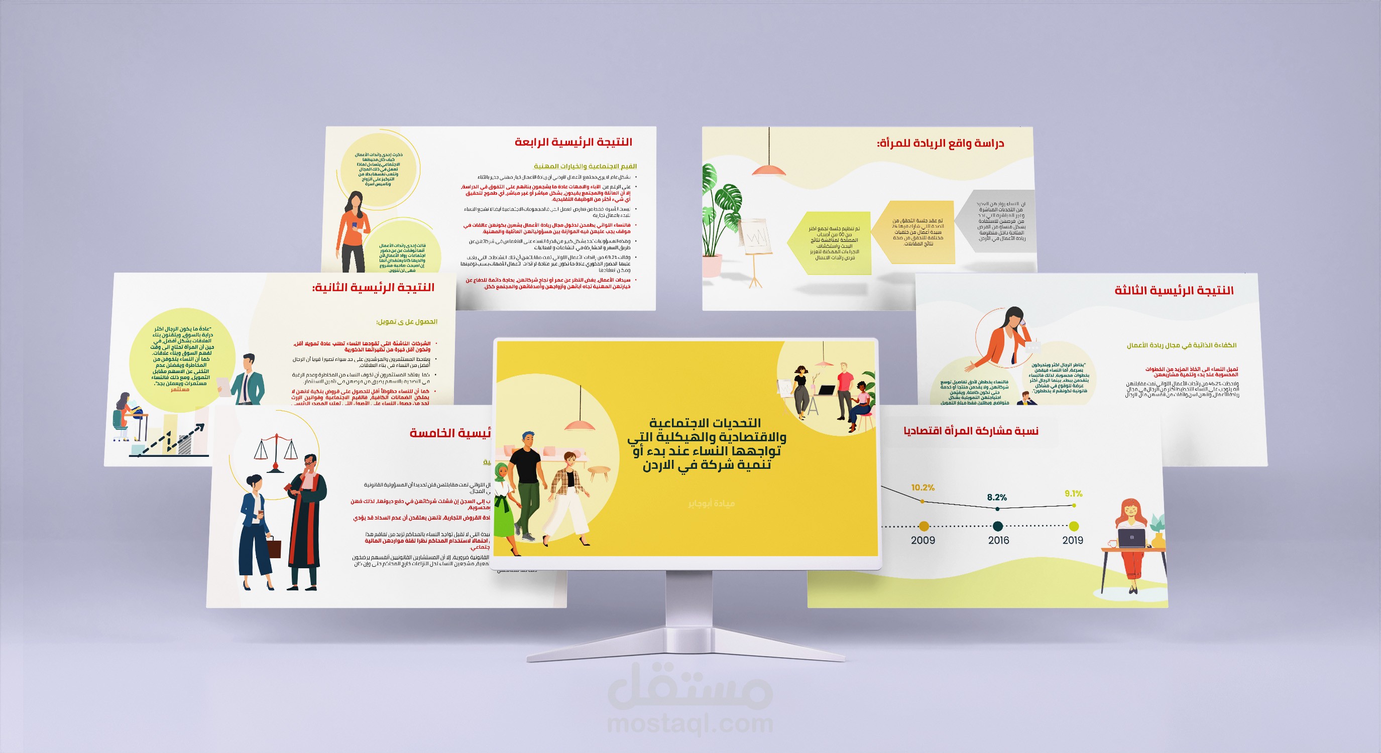 Power Point Presentation