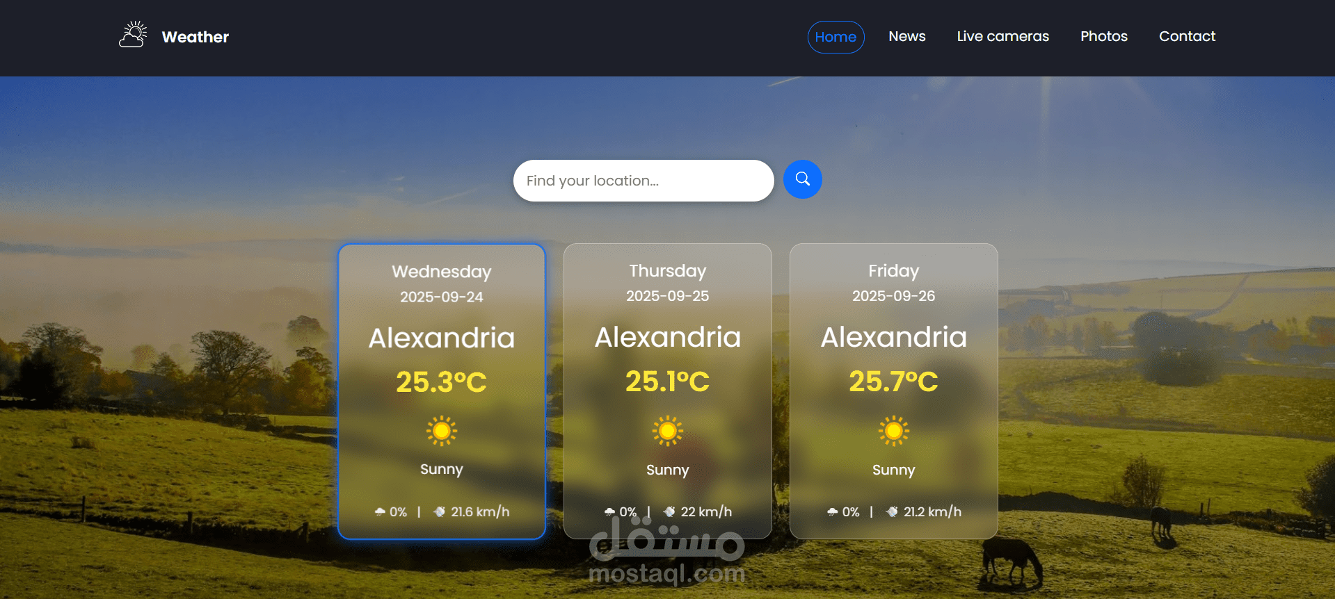 Three Days Weather Forecast