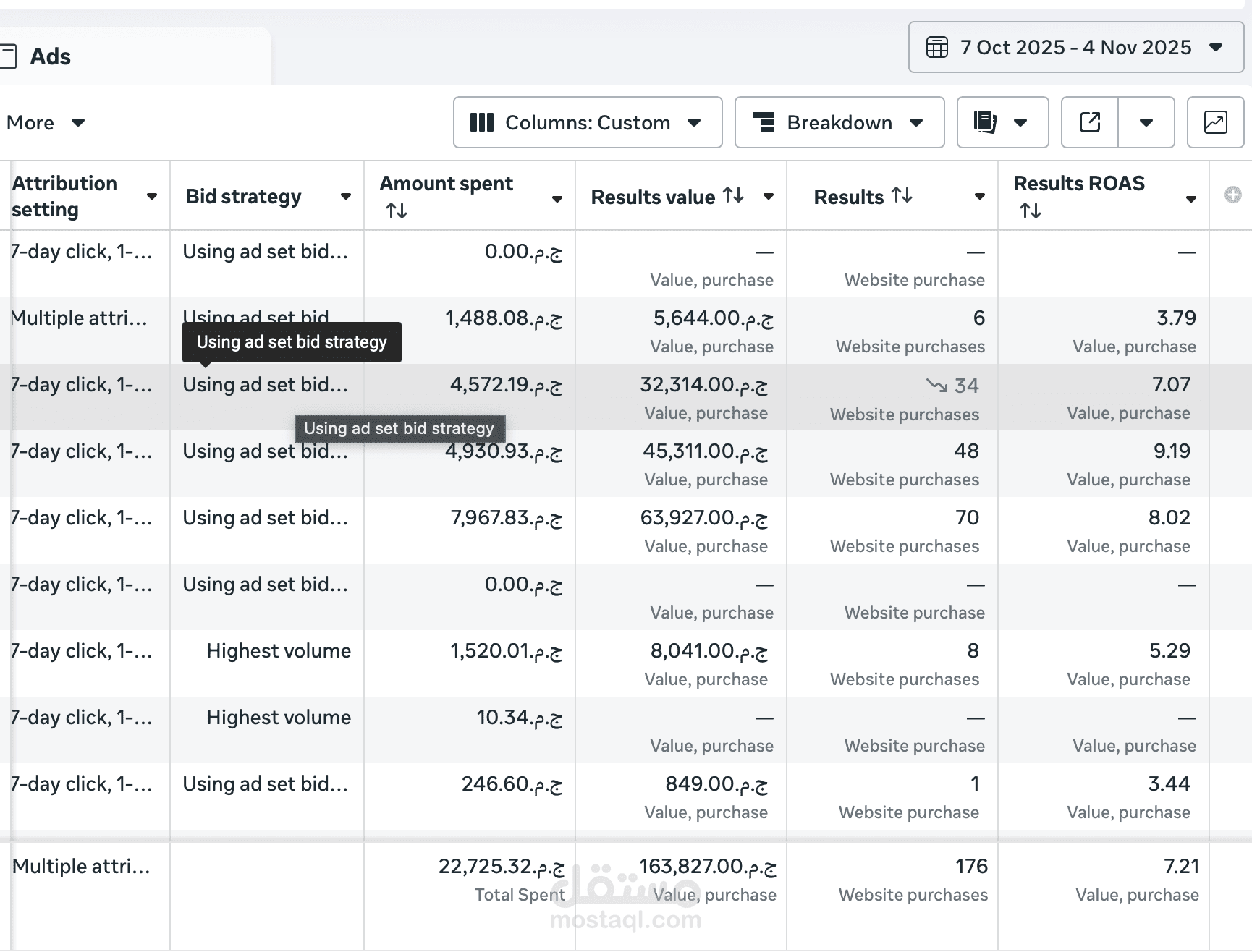 حملات مموله