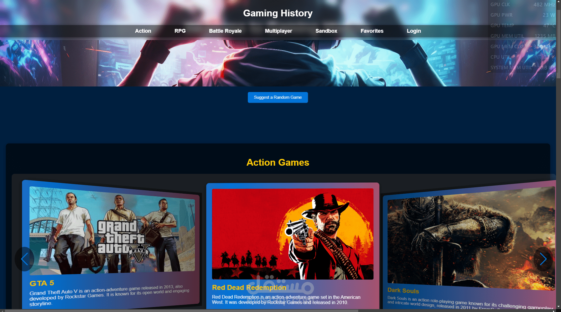 Gaming Website that Shows Description for some Games