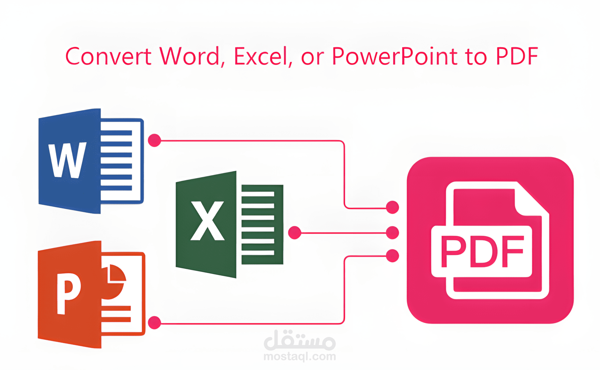 تحويل ملفات pdf إلى word  ، Excel ، PowerPoint (أو العكس)