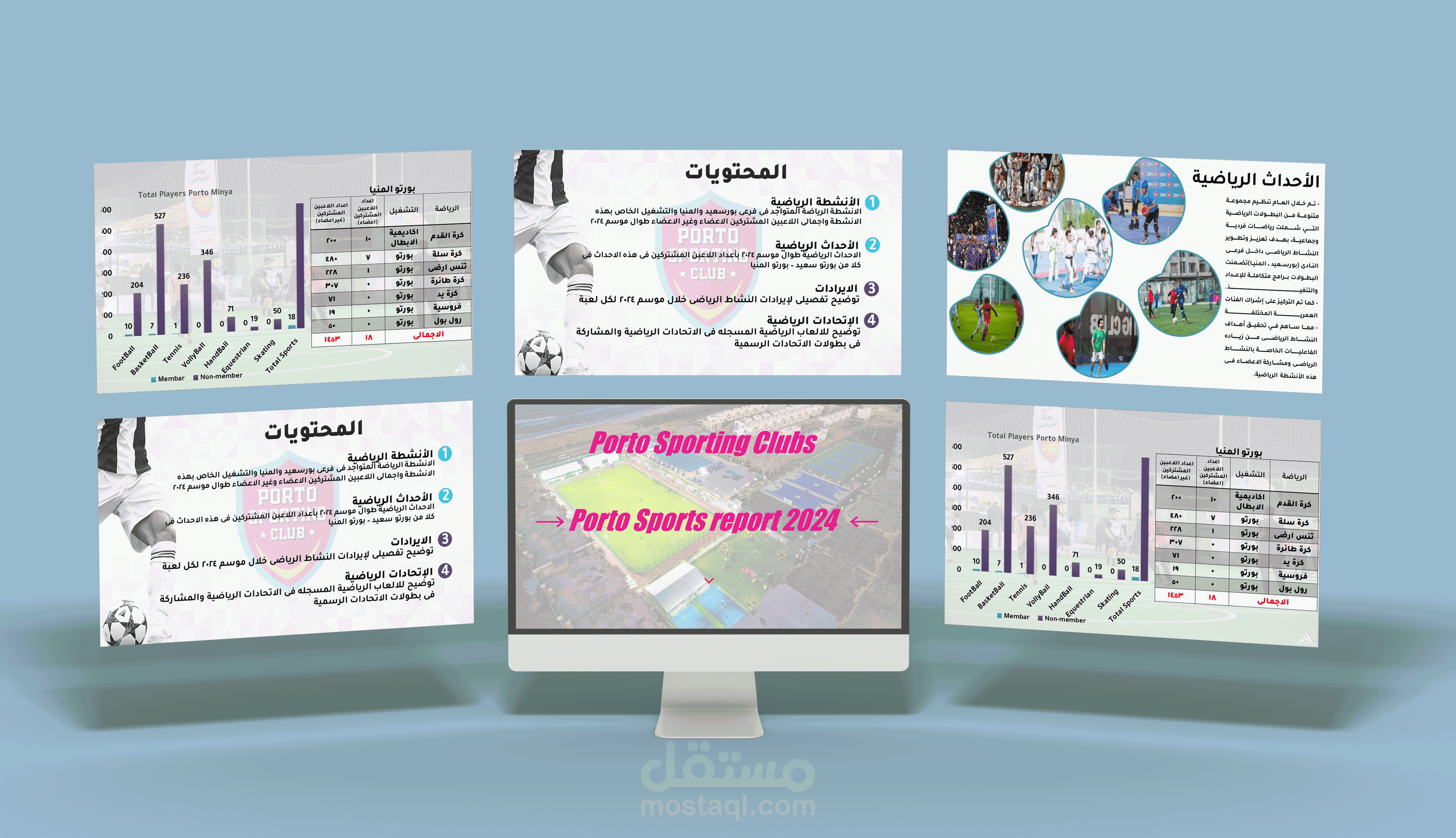 تصميم عرض تقديمي بوربوينت احترافى عن تقرير سنوى لنادى رياضى