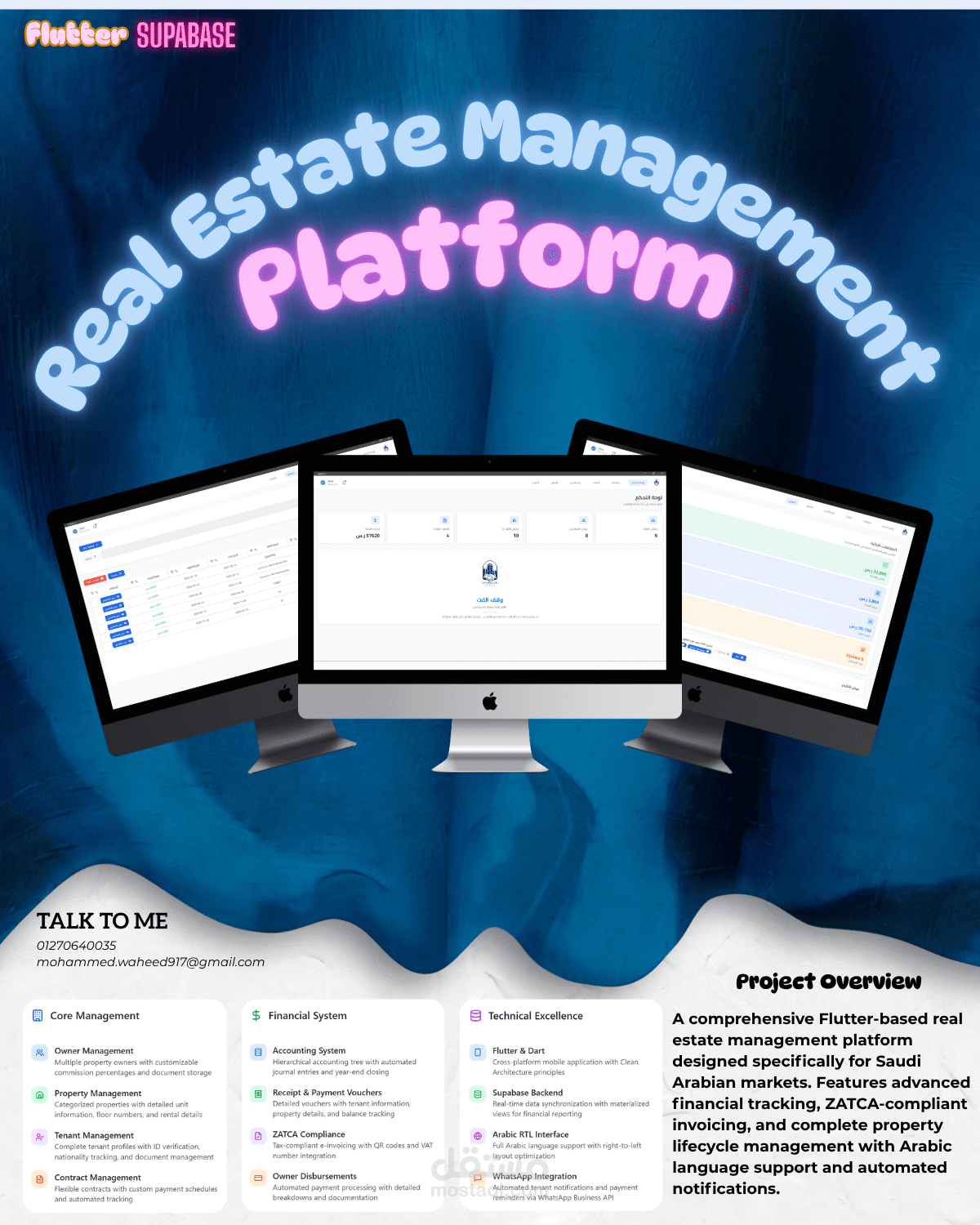 Real Estate Online  Management System