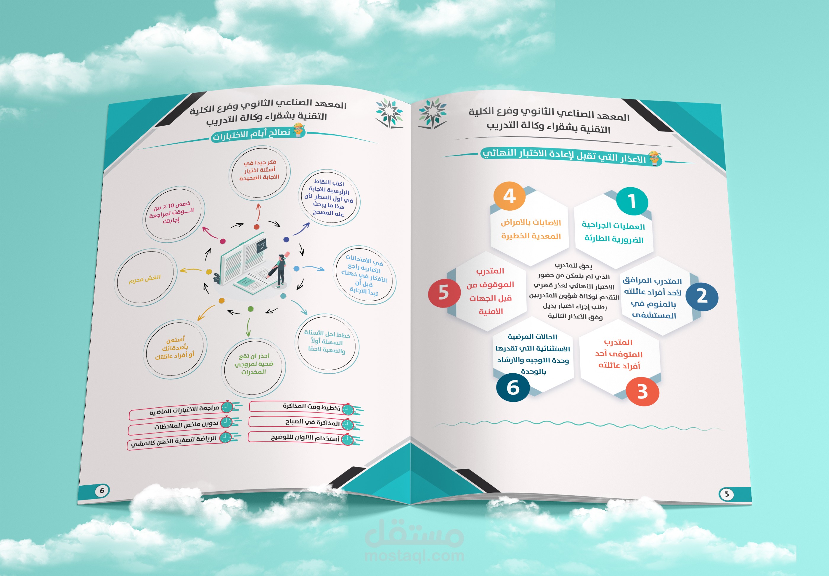 تصميم وتنسيق كتب باحتراف باستخدام InDesign وIllustrator – جاهزة للطباعة والنشر الإلكتروني
