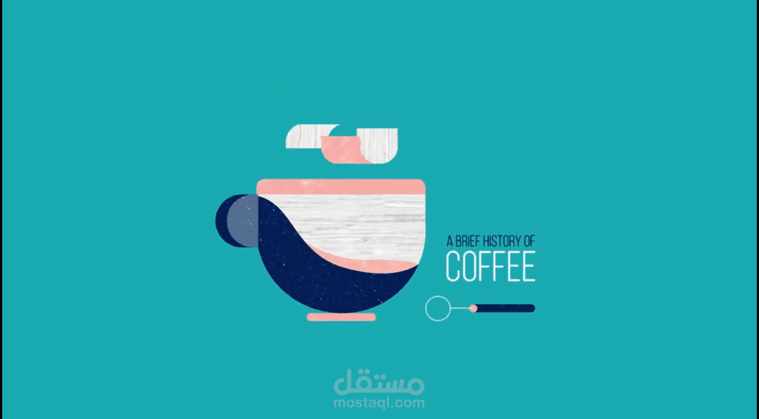 Brief History of Coffee