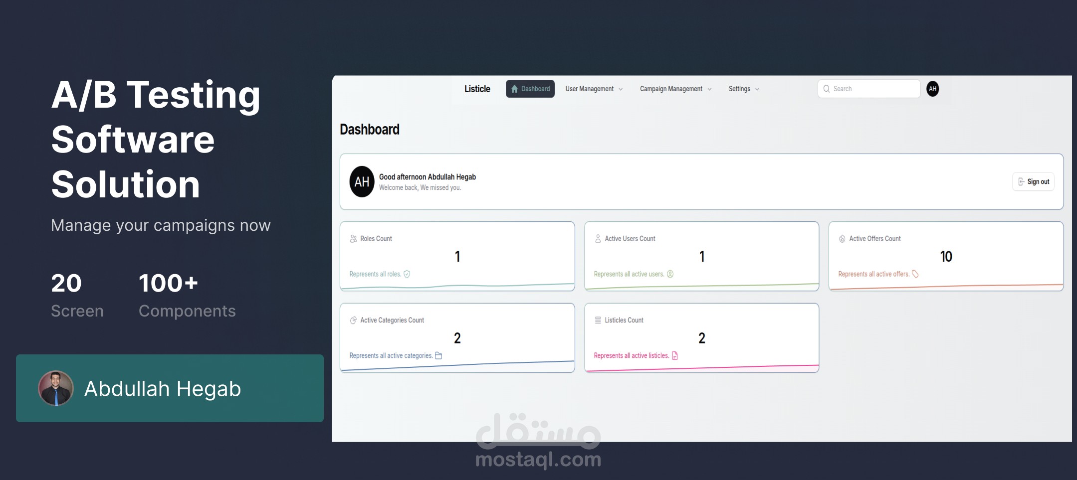 A/B Testing Software solution