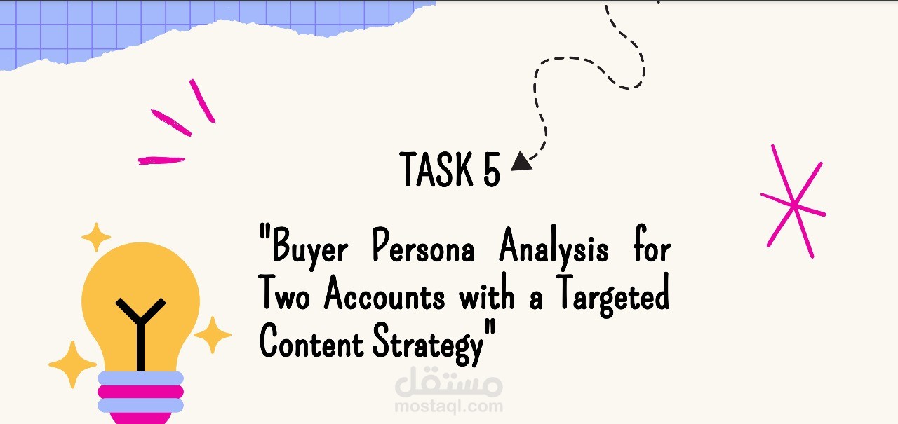 "Buyer Persona & Targeted Content Strategy for 2  Brands"