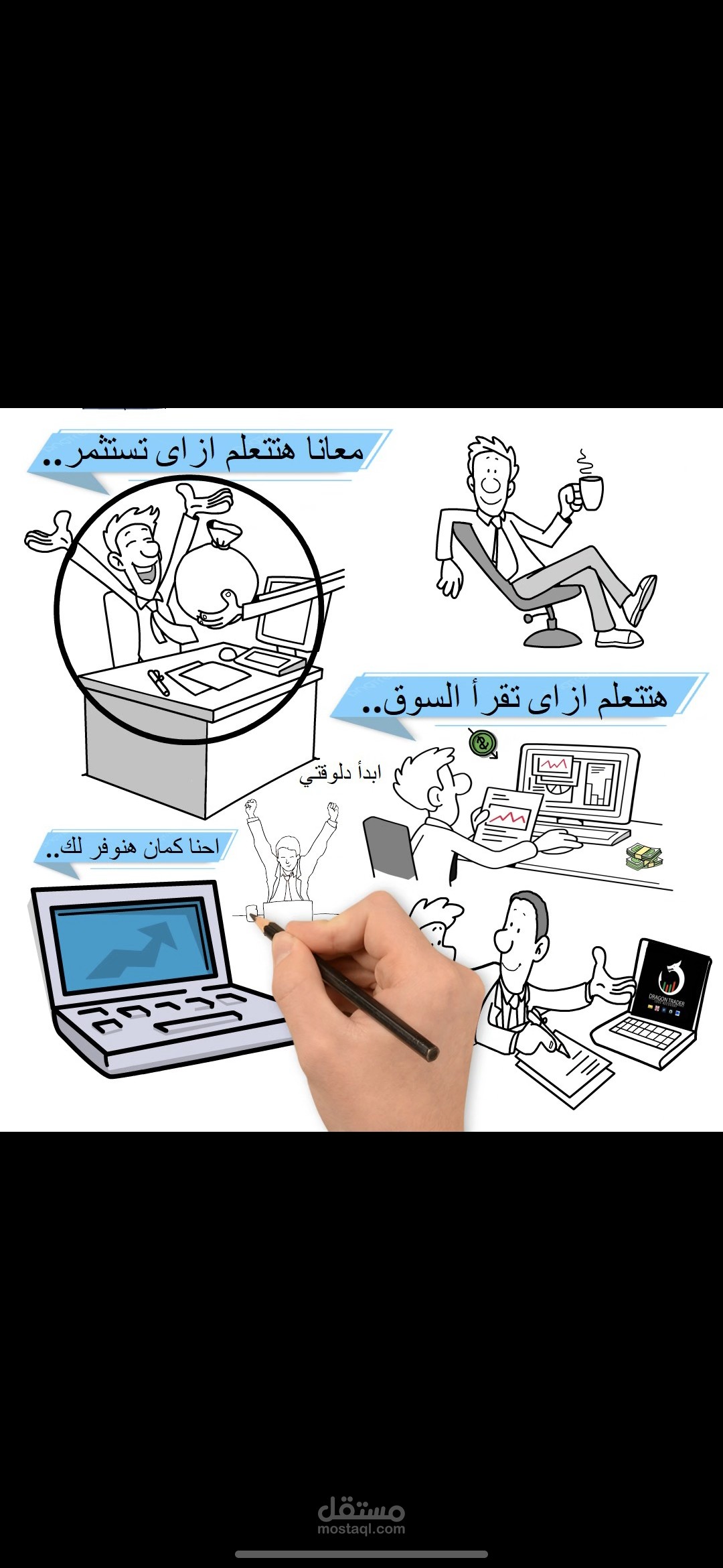 اعلان لكورس التداول بطريقة الوايت بورد