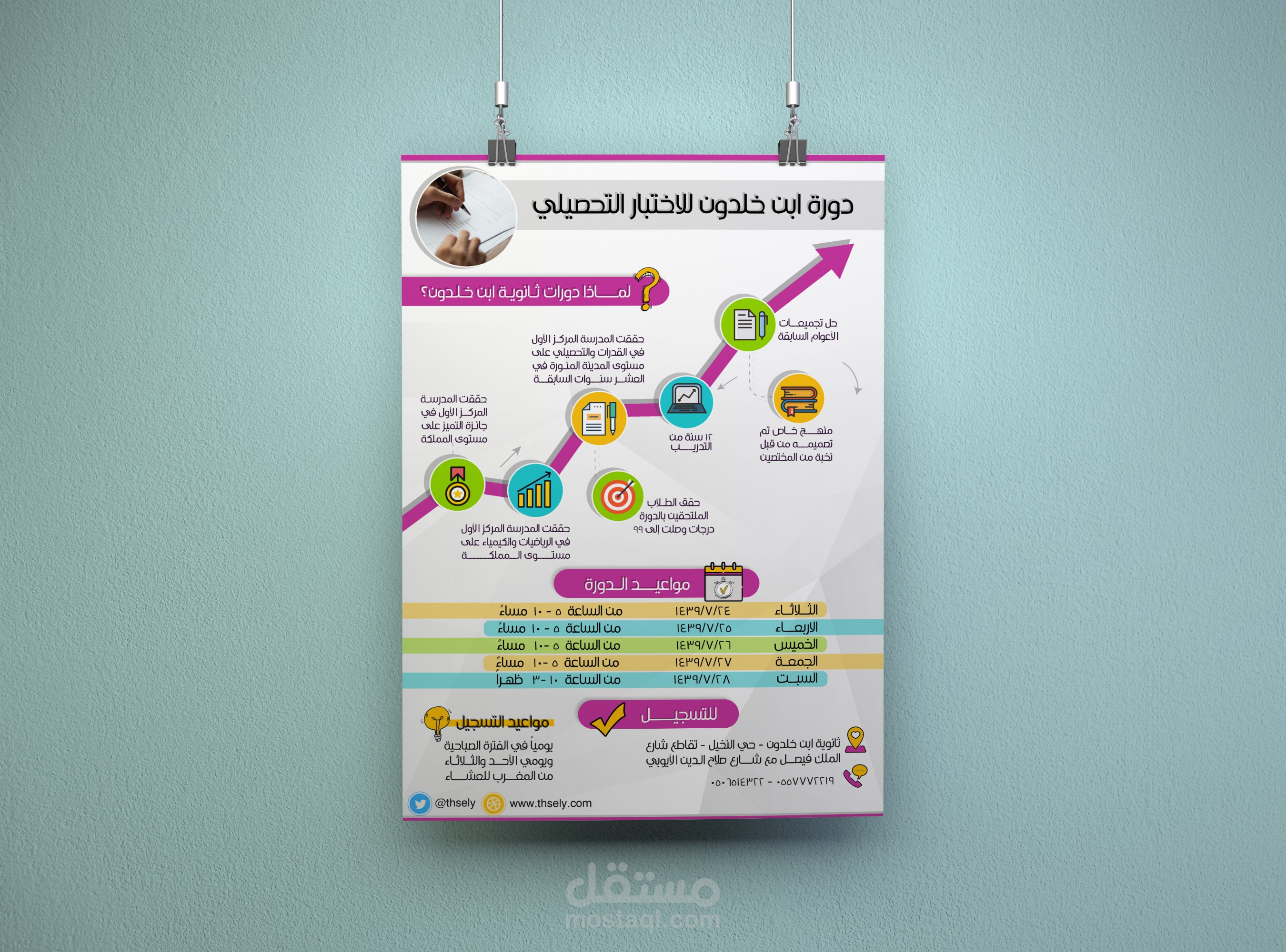 تصميم اعلان