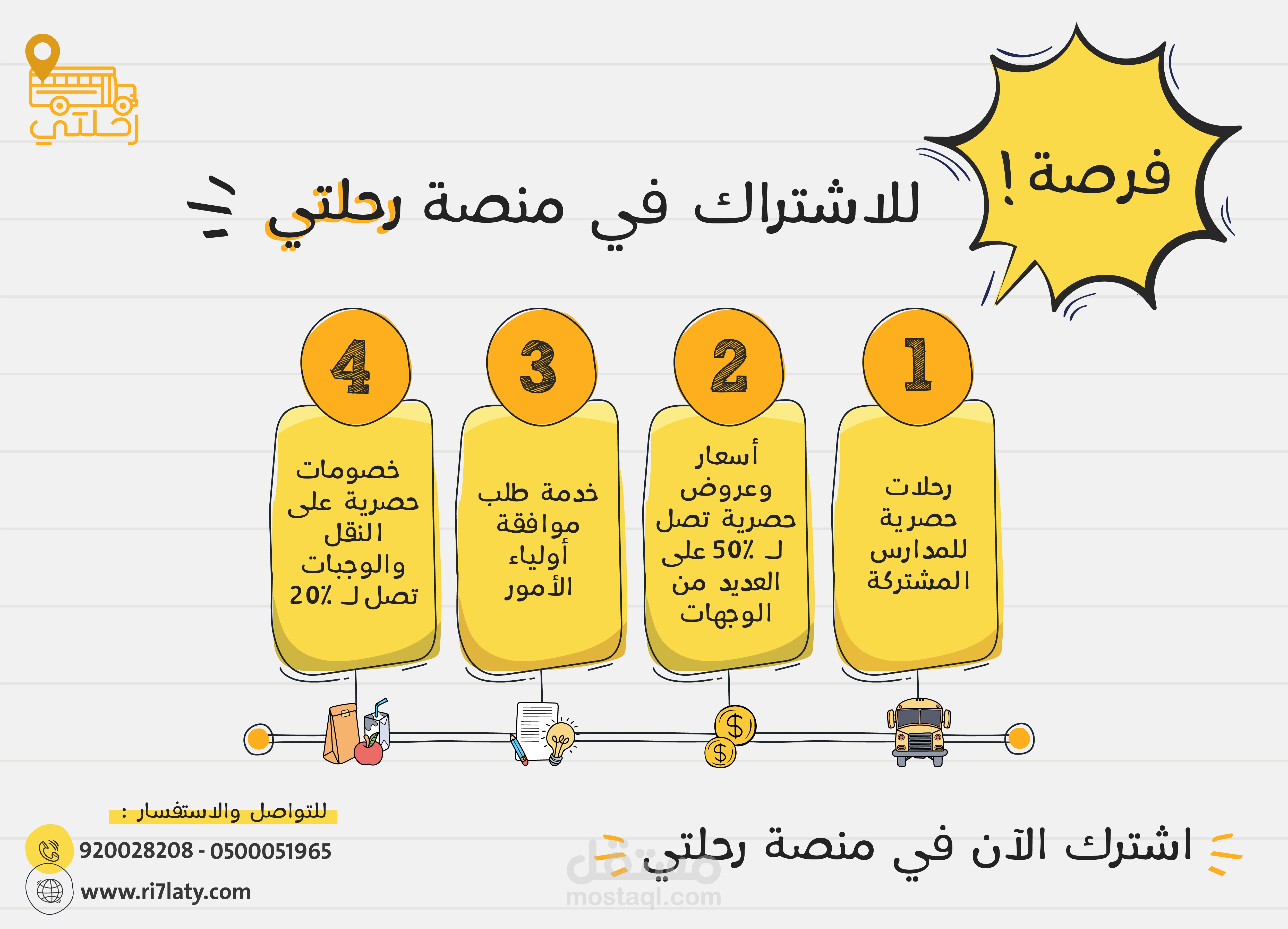 تصاميم انفوجرافيك بسيطة