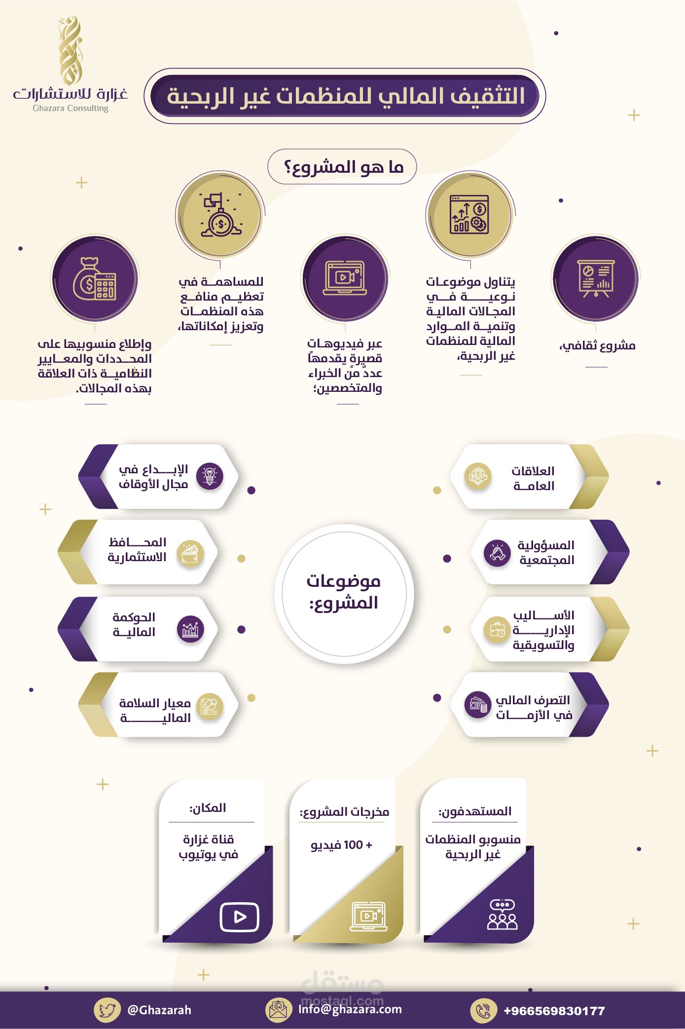 تصميم اعلانات