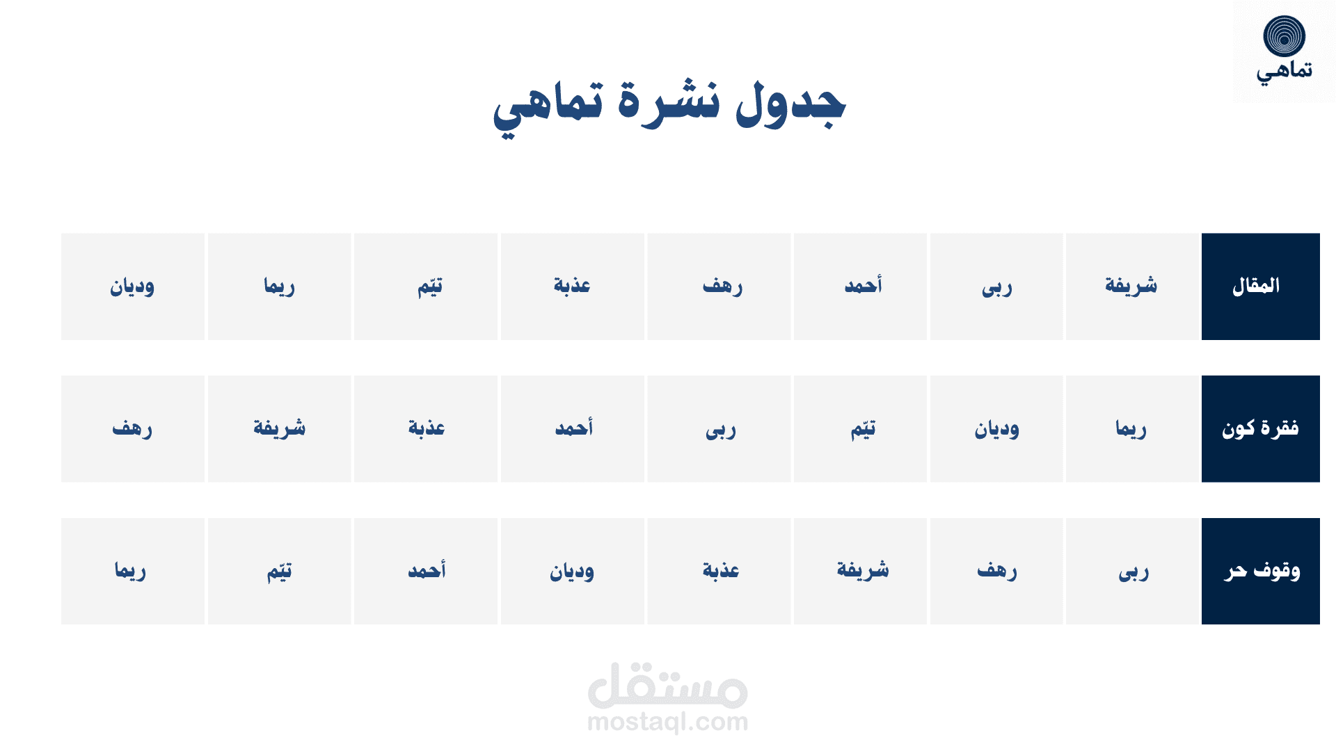 تصميم وإعداد جدول خاص بنشرة بريدية