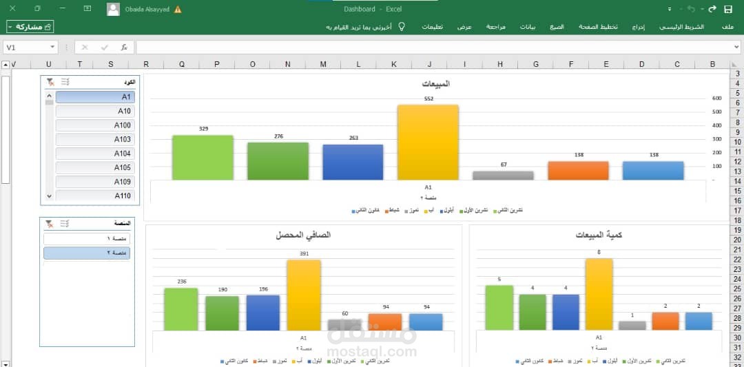 تحليل بيانات باستخدام برنامج الاكسل