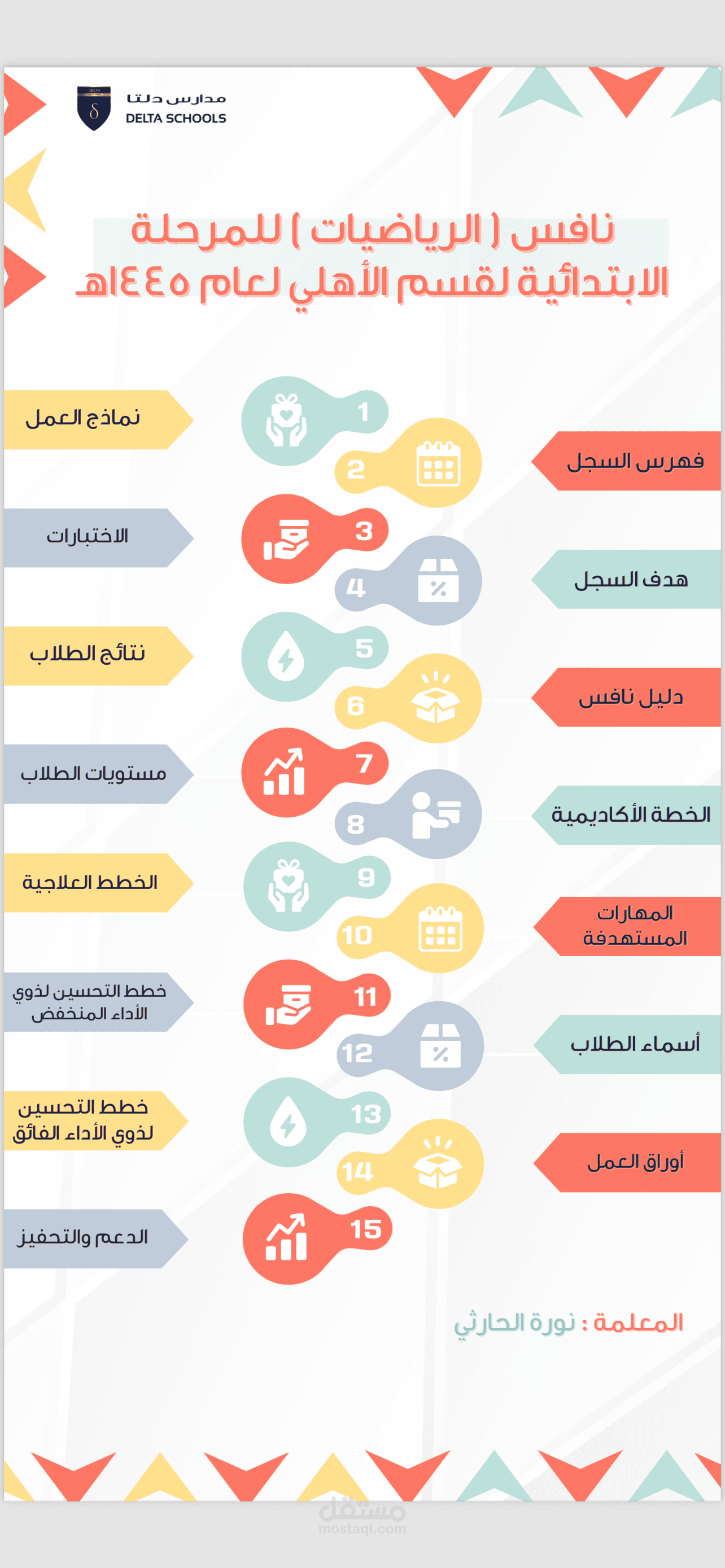 ملف نافس التفاعلي