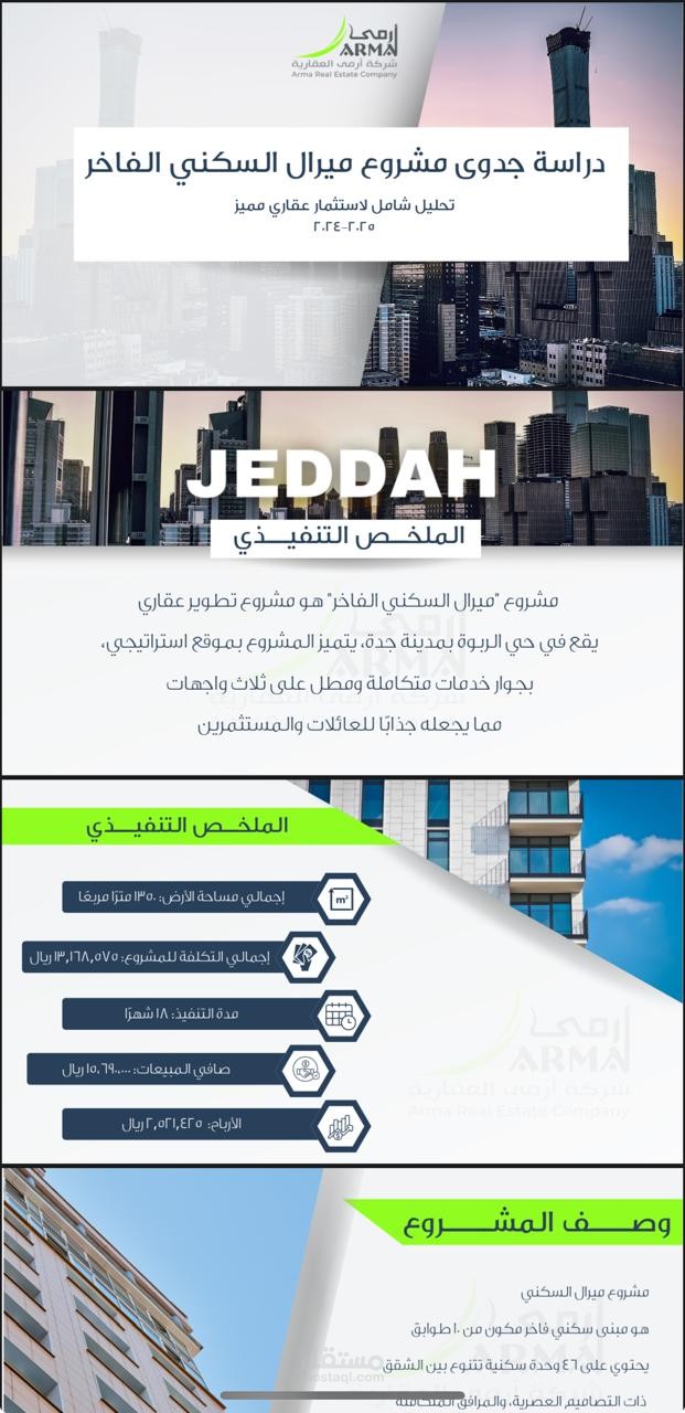 دراسة جدوى لمشروع عقاري