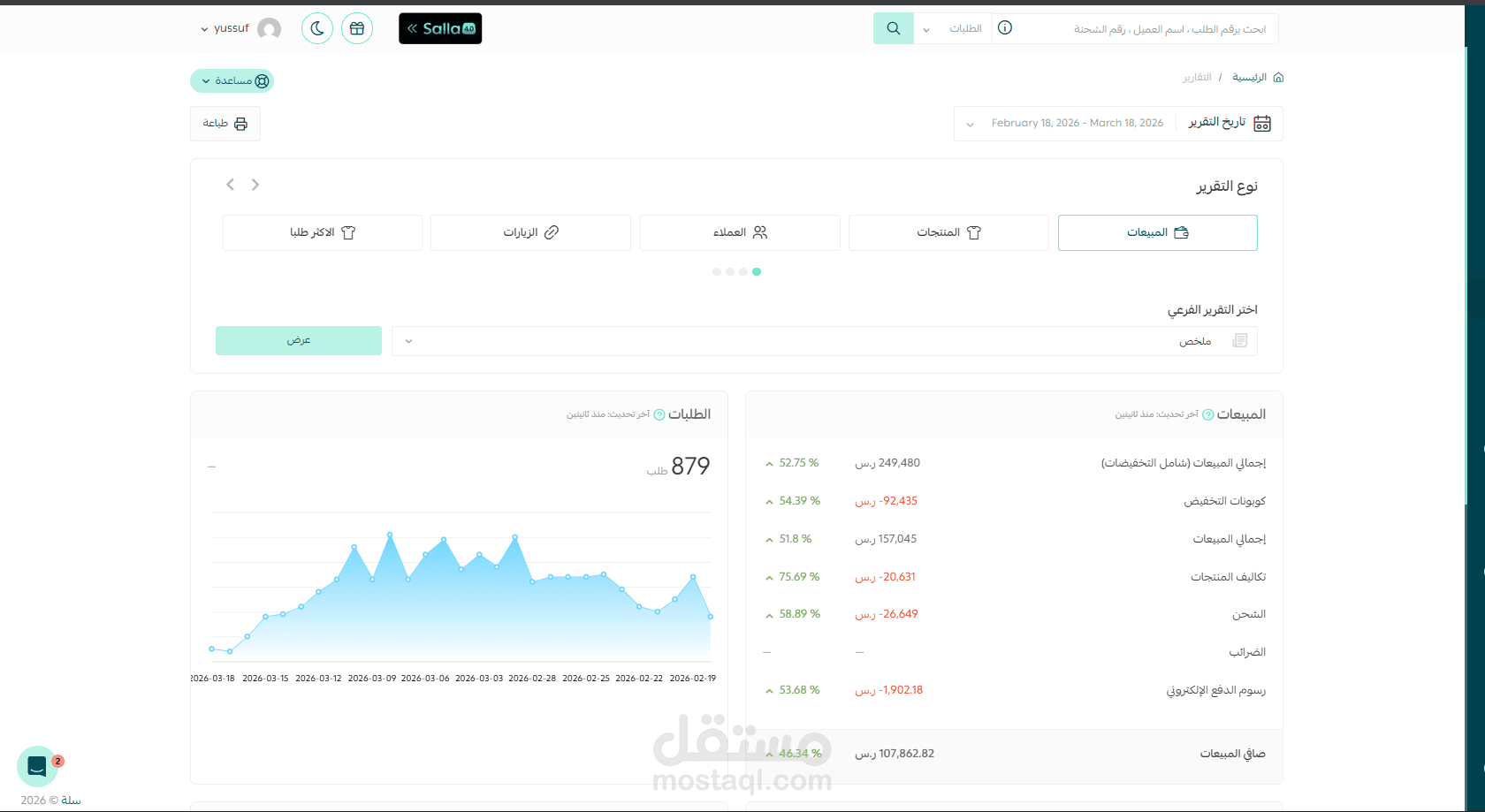 Ramadan Sales TIKTOK & SNAPCHAT