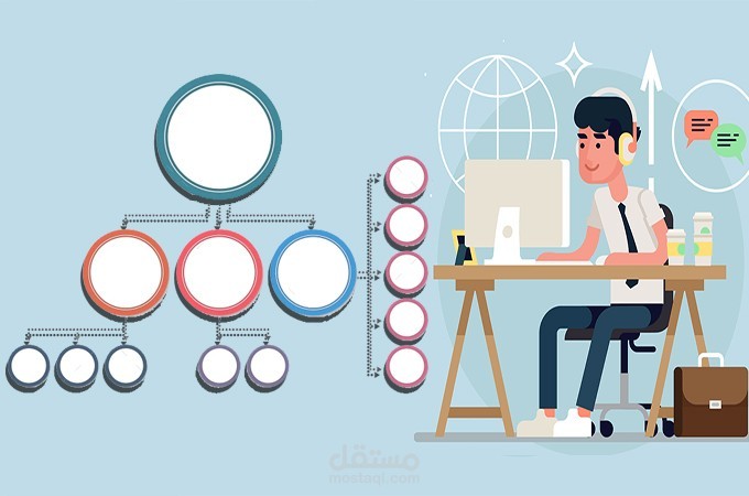 خرائط مفاهيم علي الباوربوينت