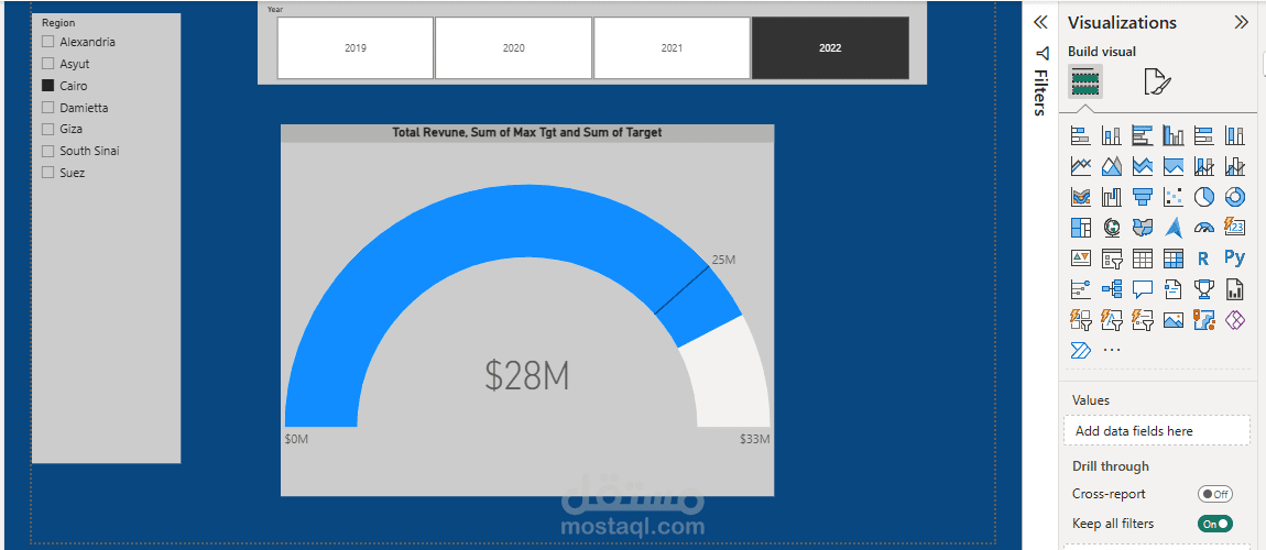 Transforming data into simple  insights with Power BI?