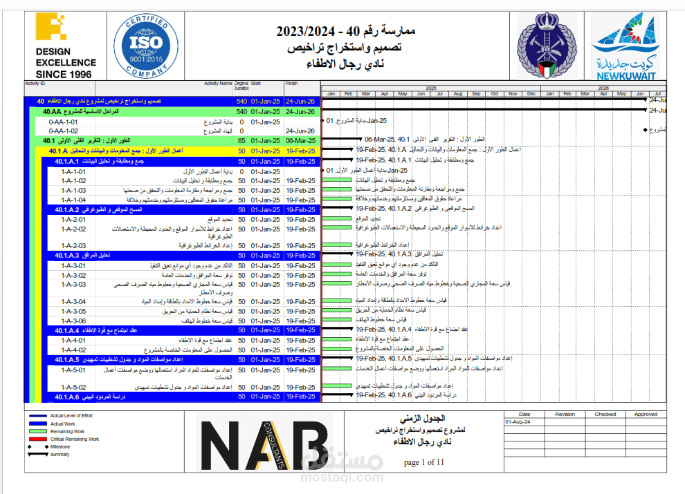 الجدول الزمني لتنفيذ نادي دار رجال الاطفاء - بدولة الكويت
