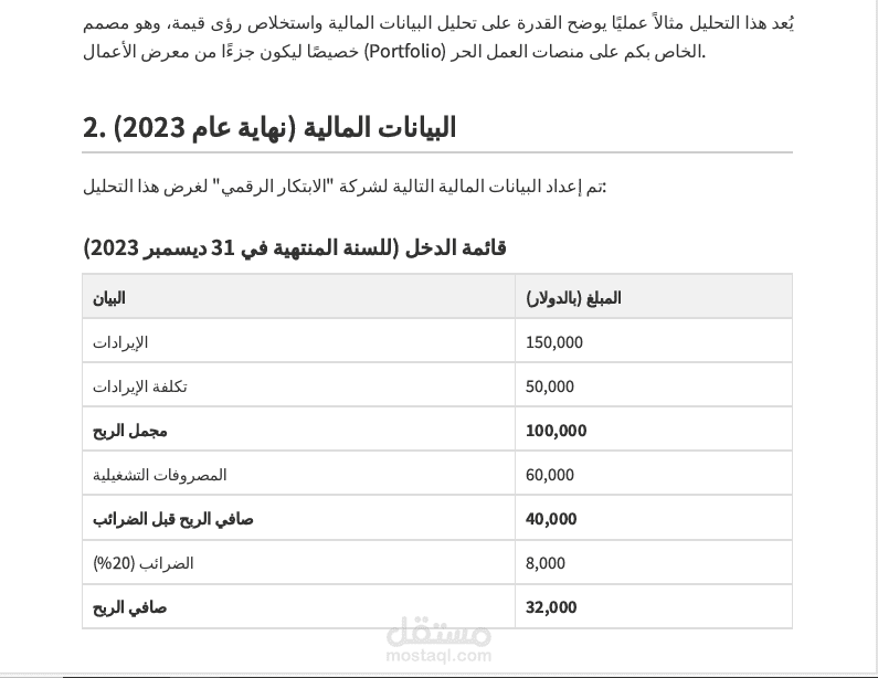 تحليل للربحية والسيولة لشركة الابتكار الرقمي الناشئة