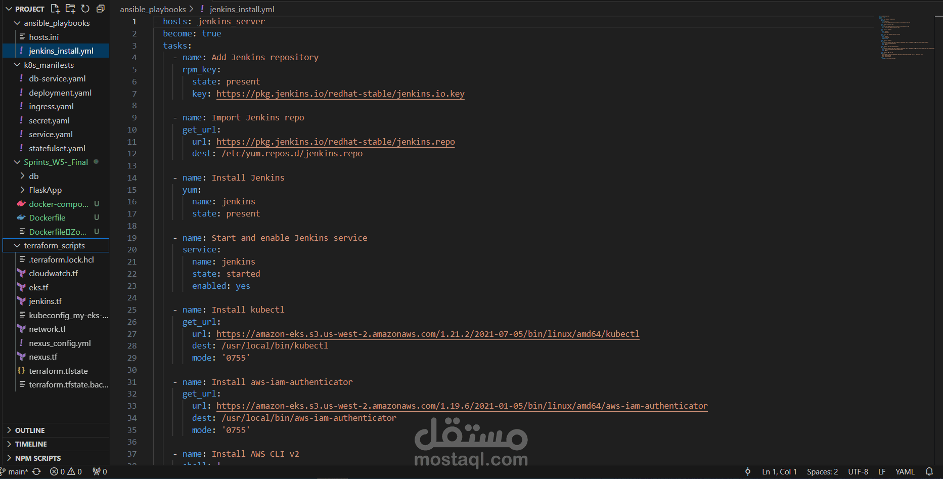 اتمته المواقع باستخدام Douker,terraform,Ansible, kubernets,Jenkins علي خدمات AWS