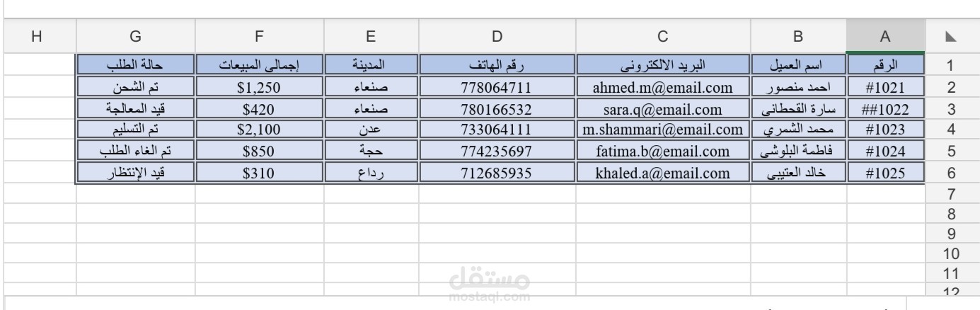 إدخال البيانات والتنظيم الاحترافي :  إنشاء وتنظيم قاعدة بيانات شاملة للعملاء والطلبات