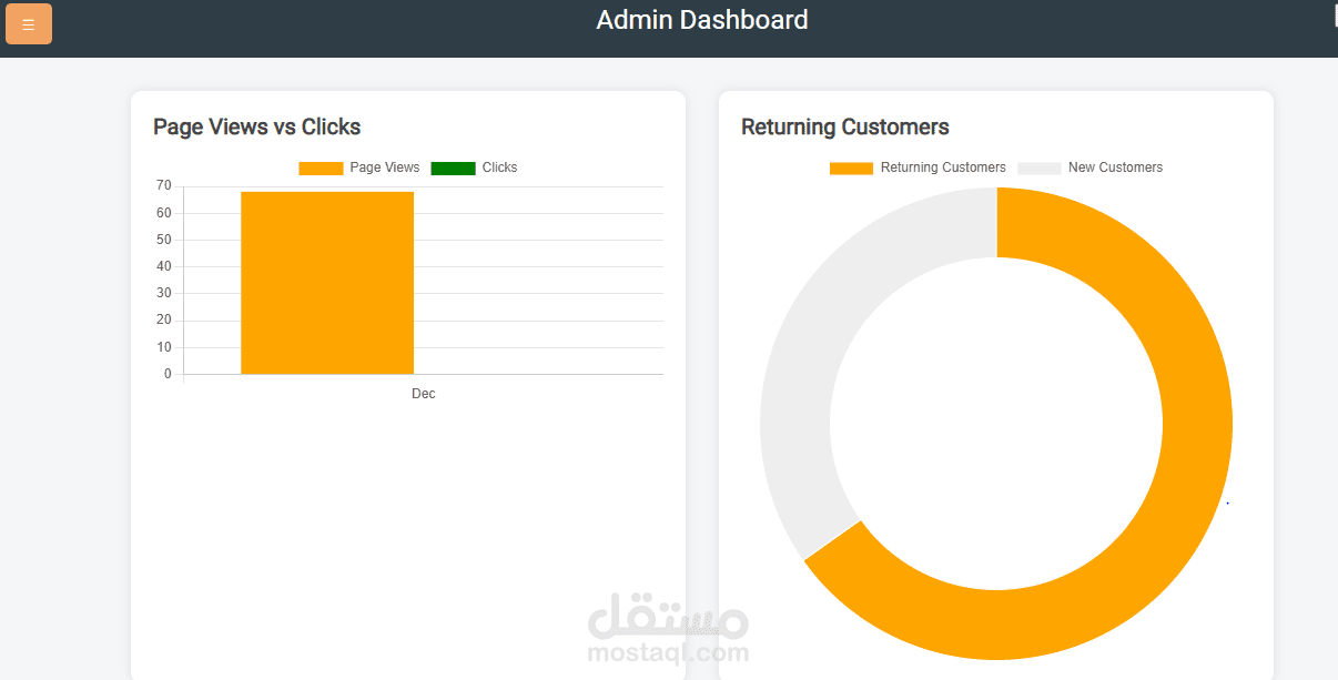 admin dashboard