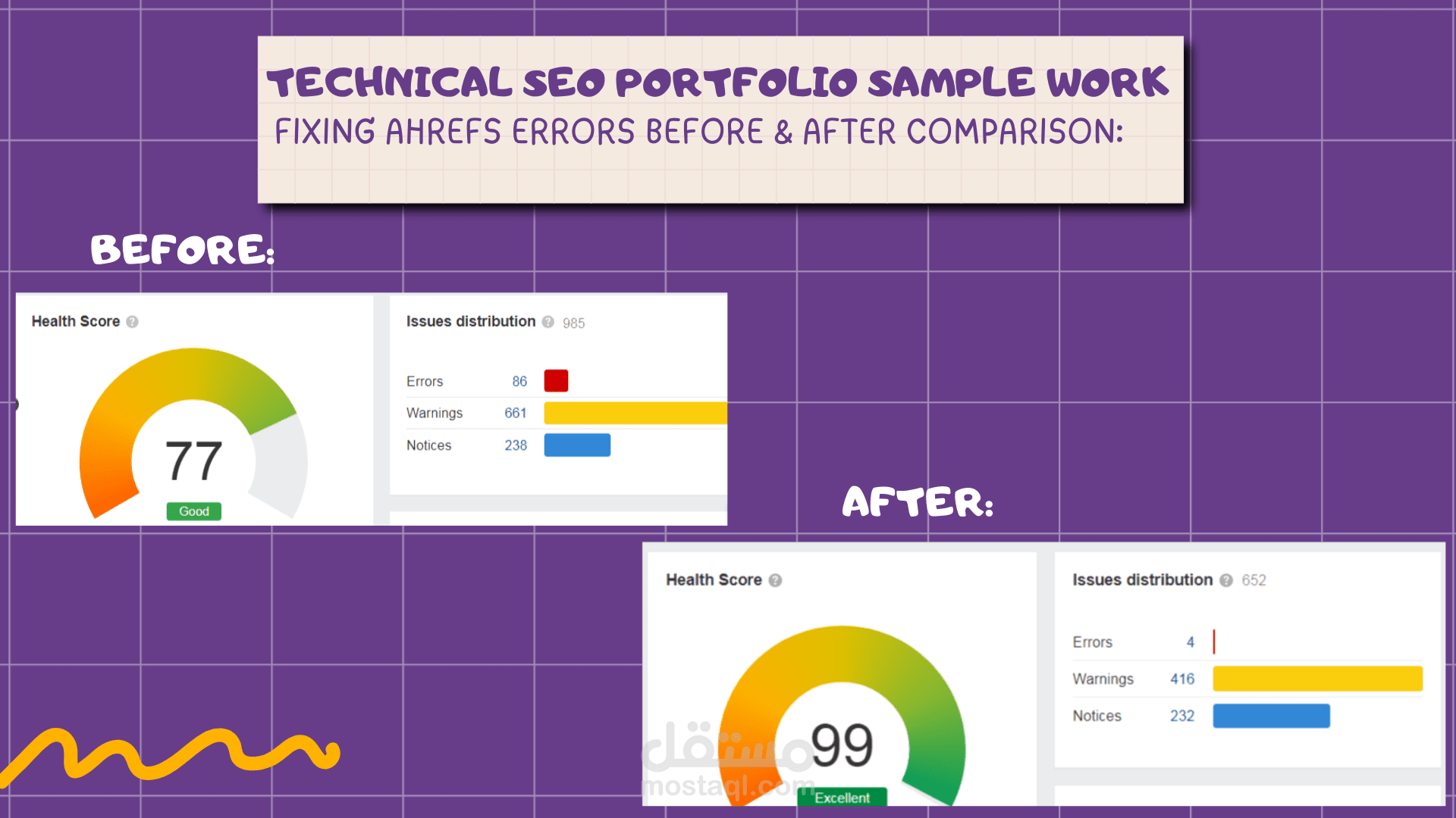 تحليل وحل مشاكل الموقع Technical seo