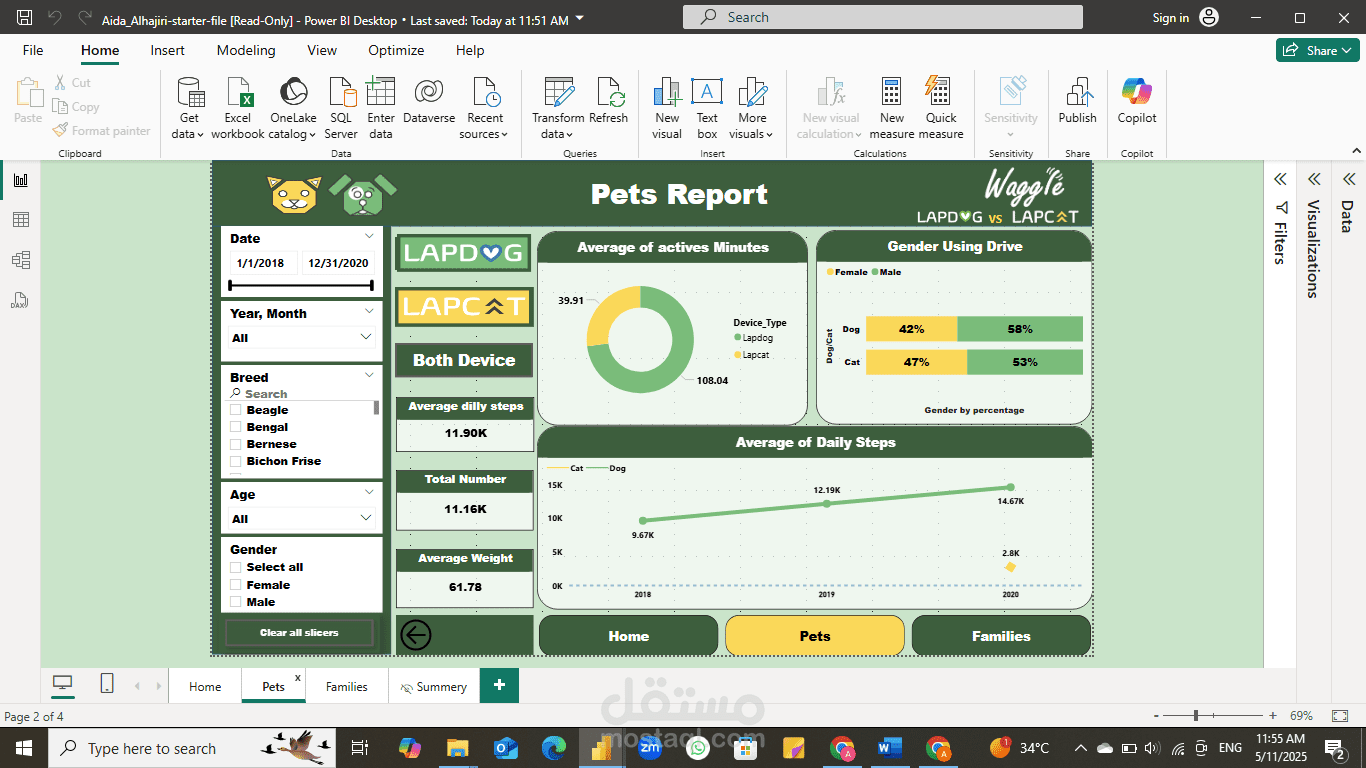 devices report(lapdog & lapcat
