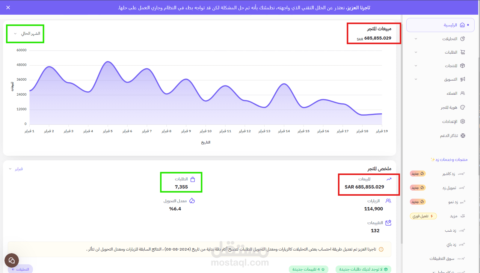تحسين محركات البحث (SEO) لمنصة متجر هدايا تذكارية والوصول الى 685 ألف ريال في اول 20 يوم