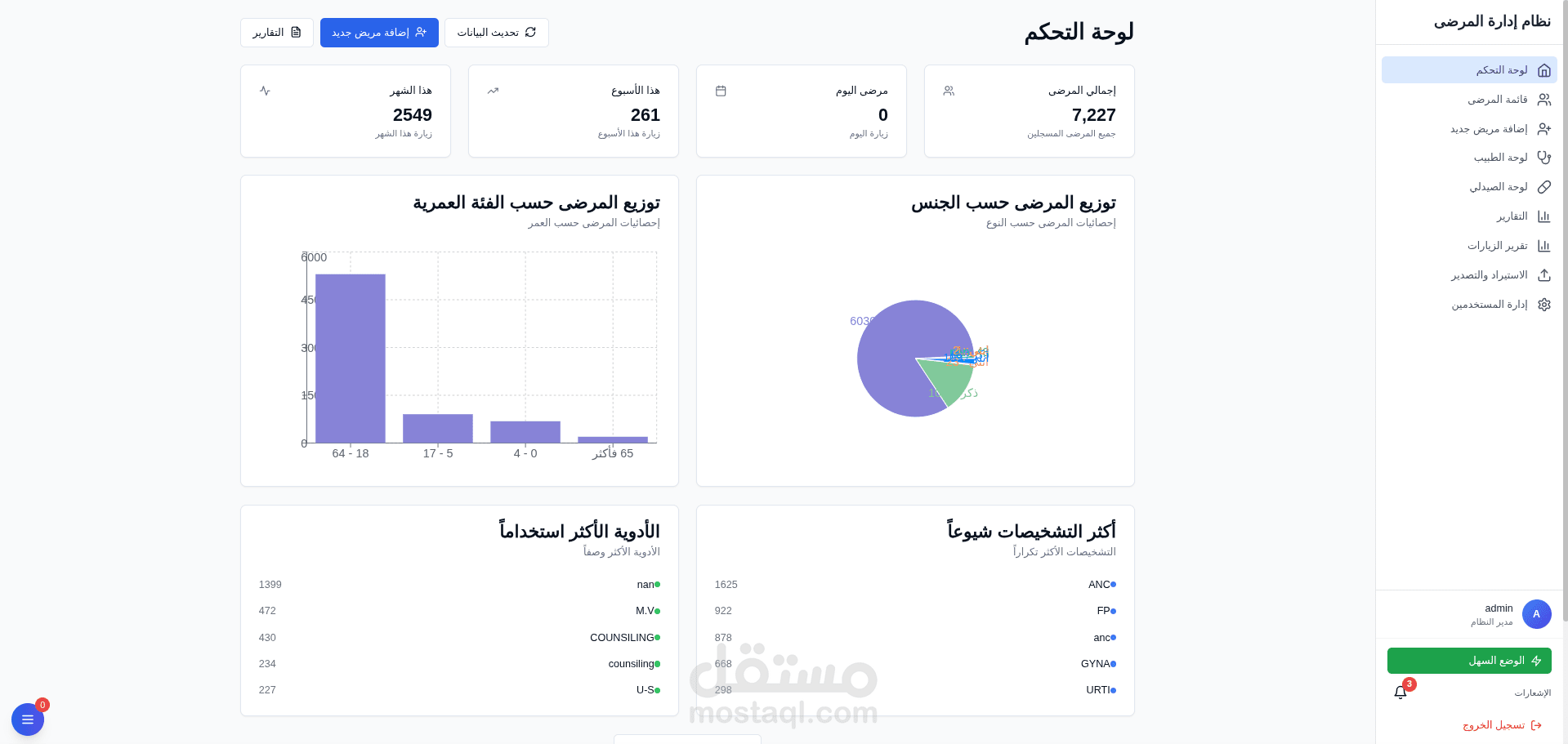 نظام إدارة طبي متكامل - منصة طبية ذكية لإدارة العيادات والمستشفيات (MAP)