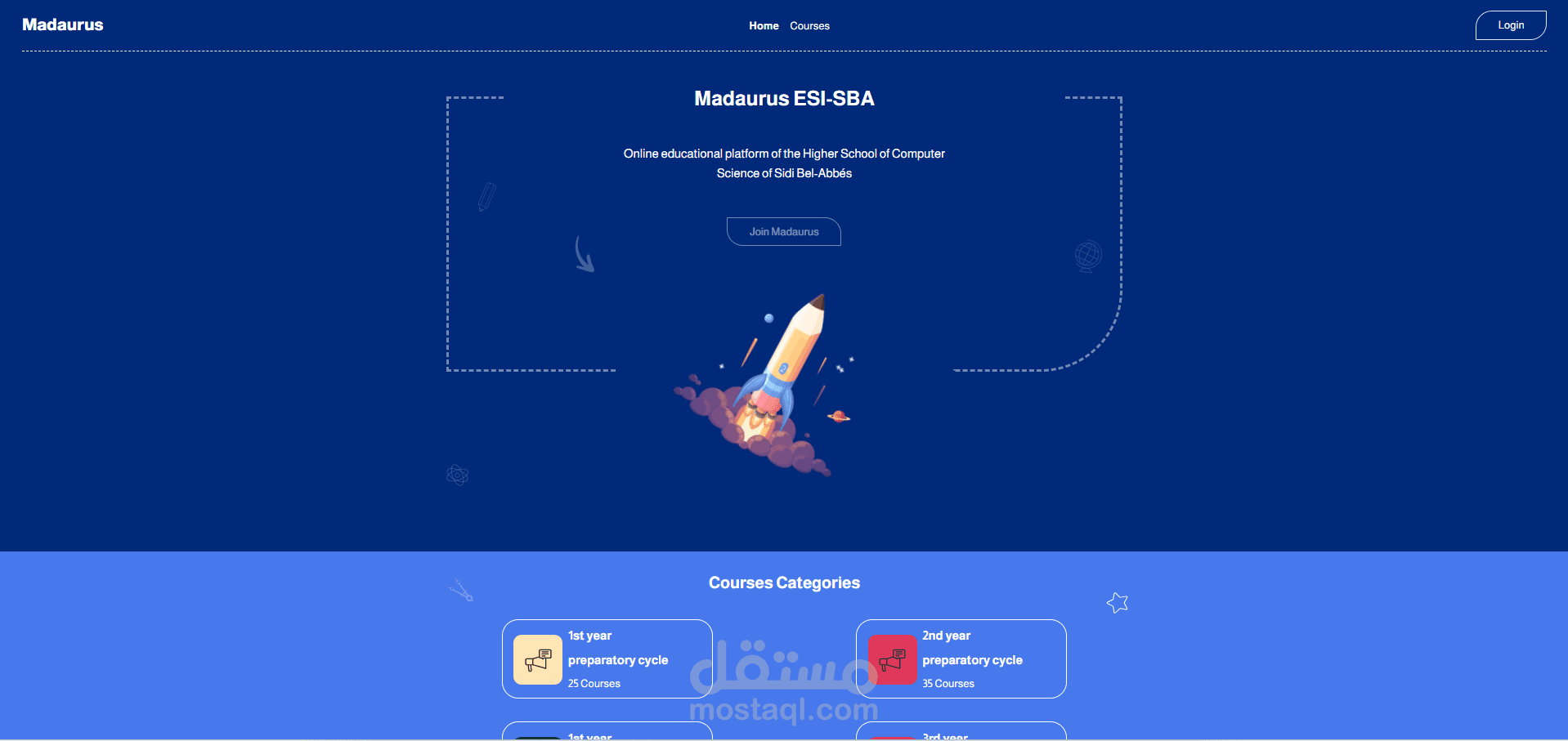 منصة ويب تعليمية شاملة مدعومة بالذكاء الاصطناعي في علوم الحاسوب