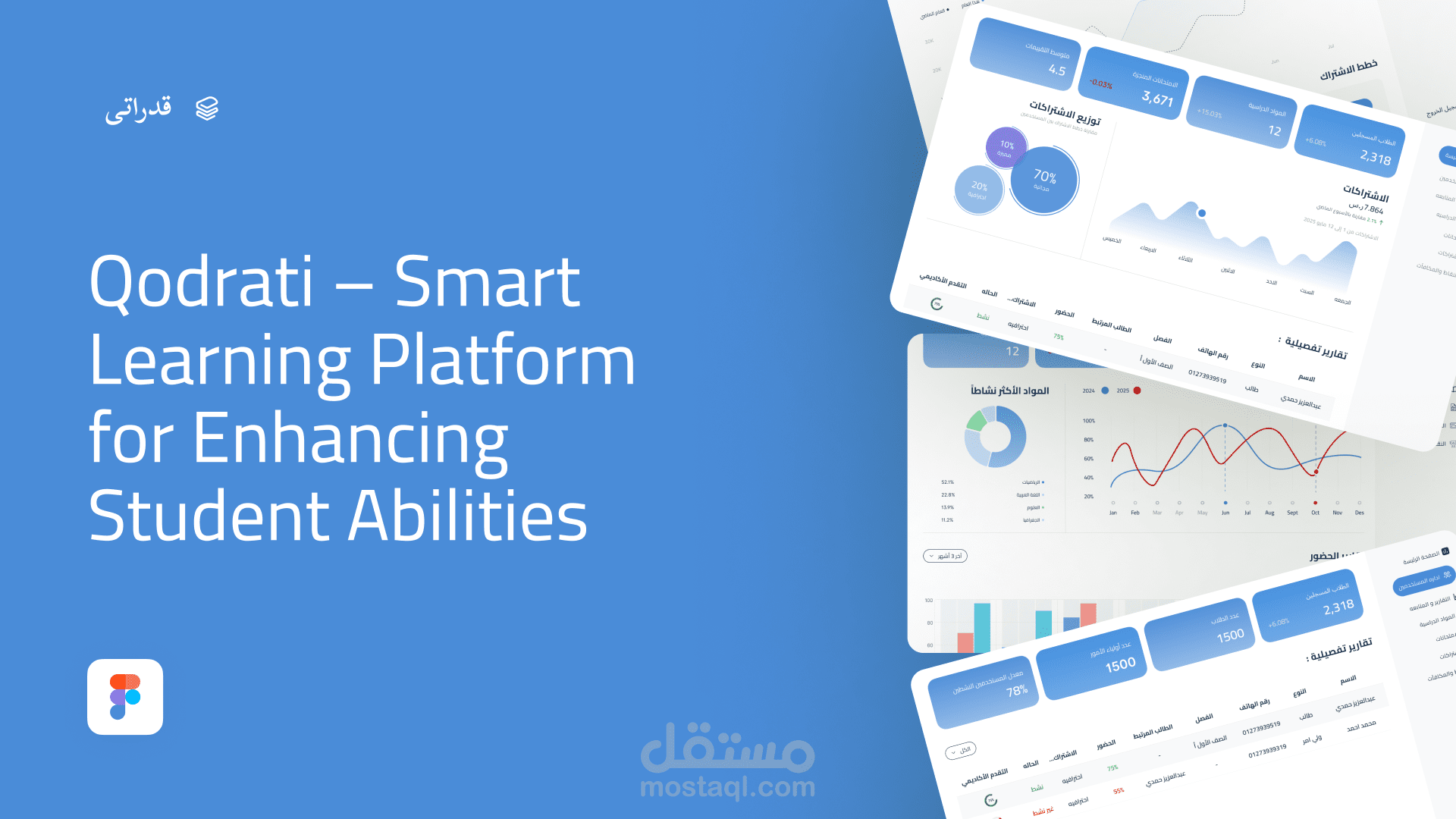 قدراتي – منصة ذكية لتطوير مهارات الطلاب (ويب + موبايل)