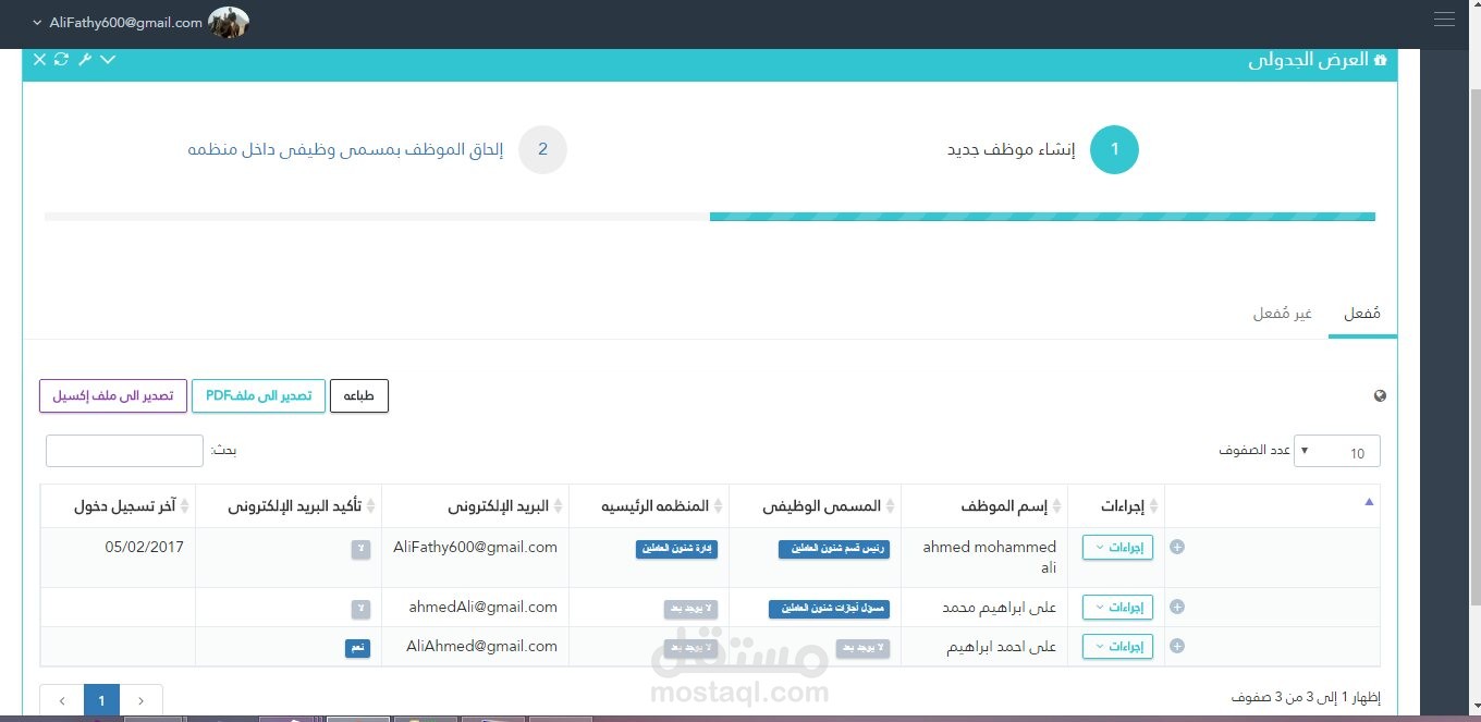 ادارة محتوي المواقع - ادارة العمل داخل المنظمات