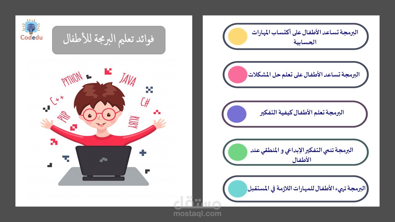 تعلم البرمجة للأطفال بأسلوب مبتكر من خلال ألعاب تفاعلية!
